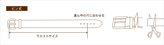 ピン式 ウエストサイズ