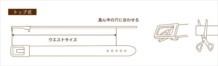 トップ式 ウエストサイズ